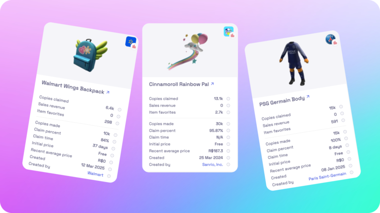 How to create popular roblox items