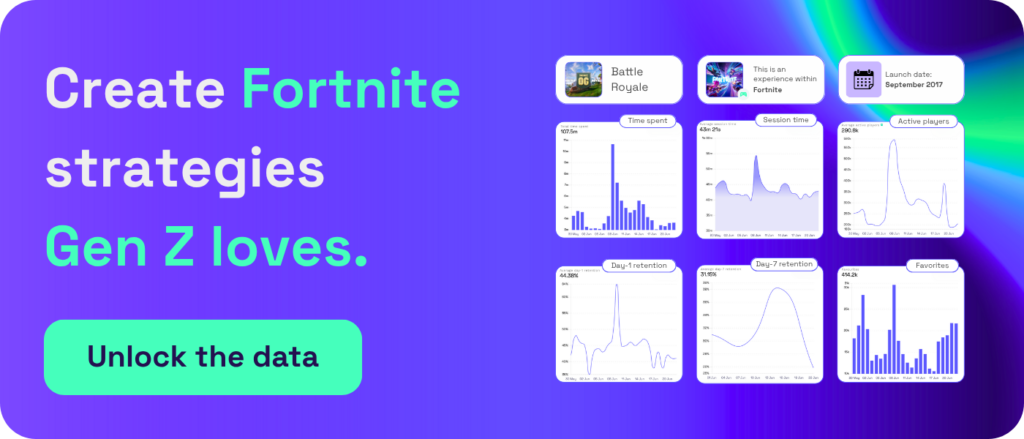 Fortnite data request a demo